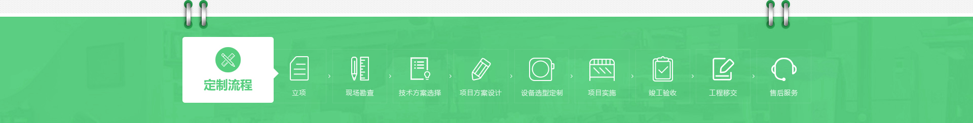 重慶萬峽環(huán)保科技有限公司 
